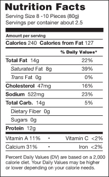 Cheddar Curds Nutrition