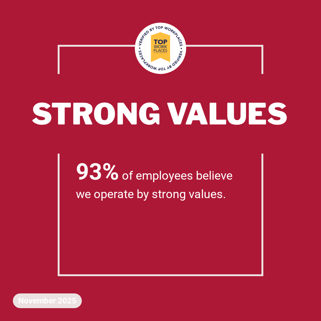 Strong Values