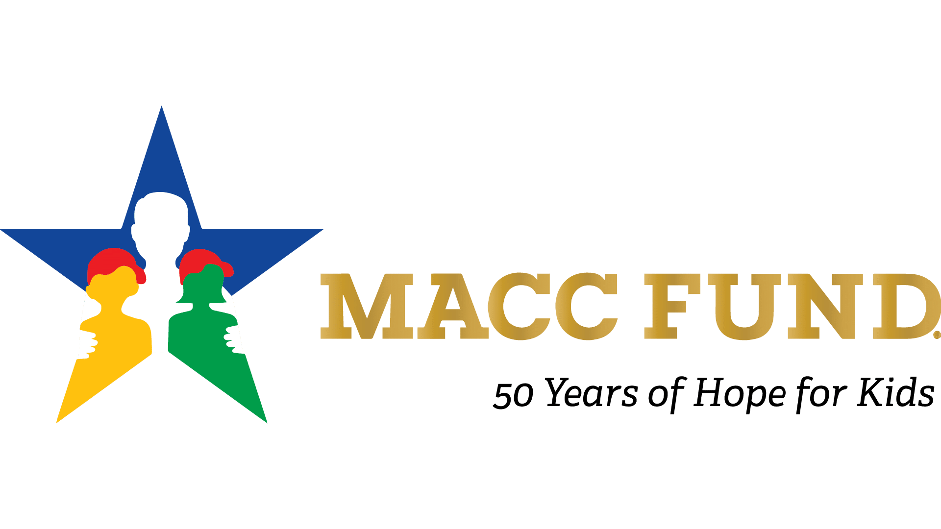 MACC FUND MACC Fund